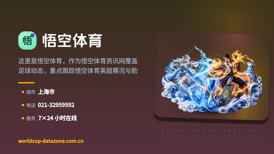 认识悟空体育